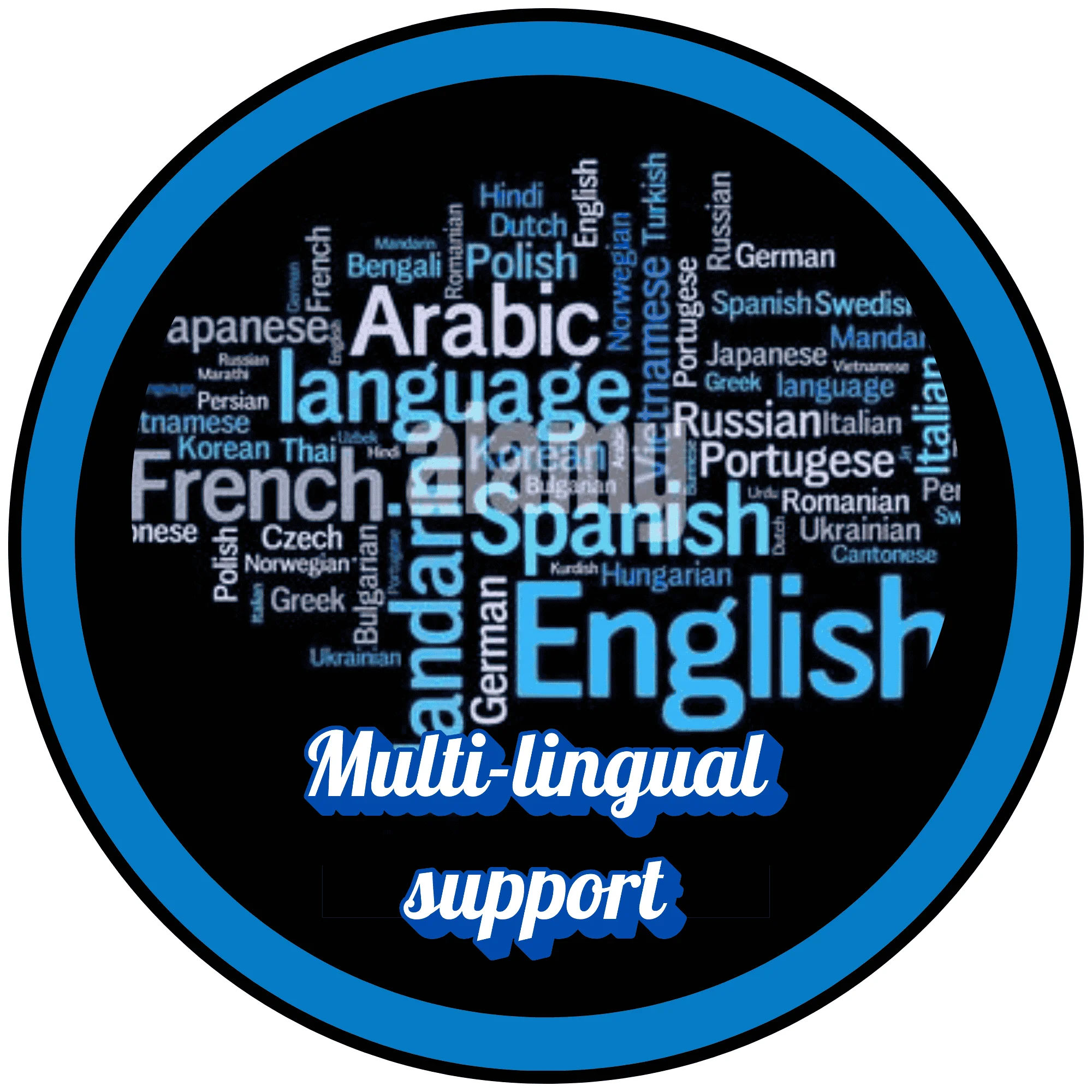 Castle multilingual